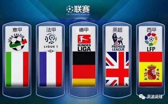 中锋位置策