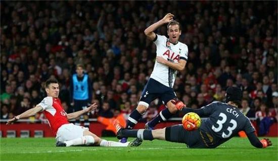 本文將深度 本文將深度